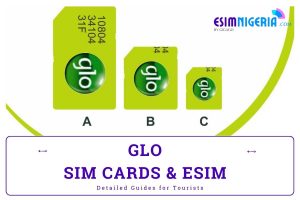 Glo sim cards feature picture